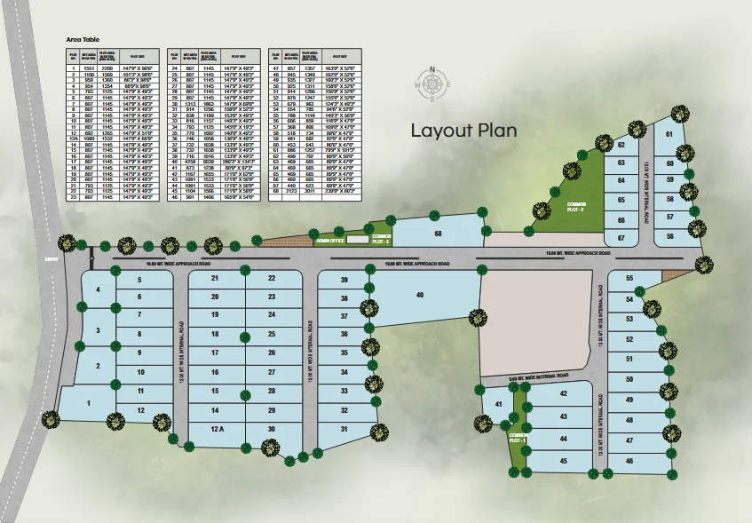 Samarpan Industrial Plots — Industrial Plots · Buy / Lease in Miroli, Ahmedabad